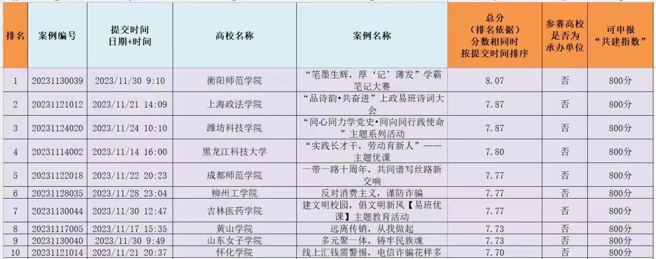 402永利集团