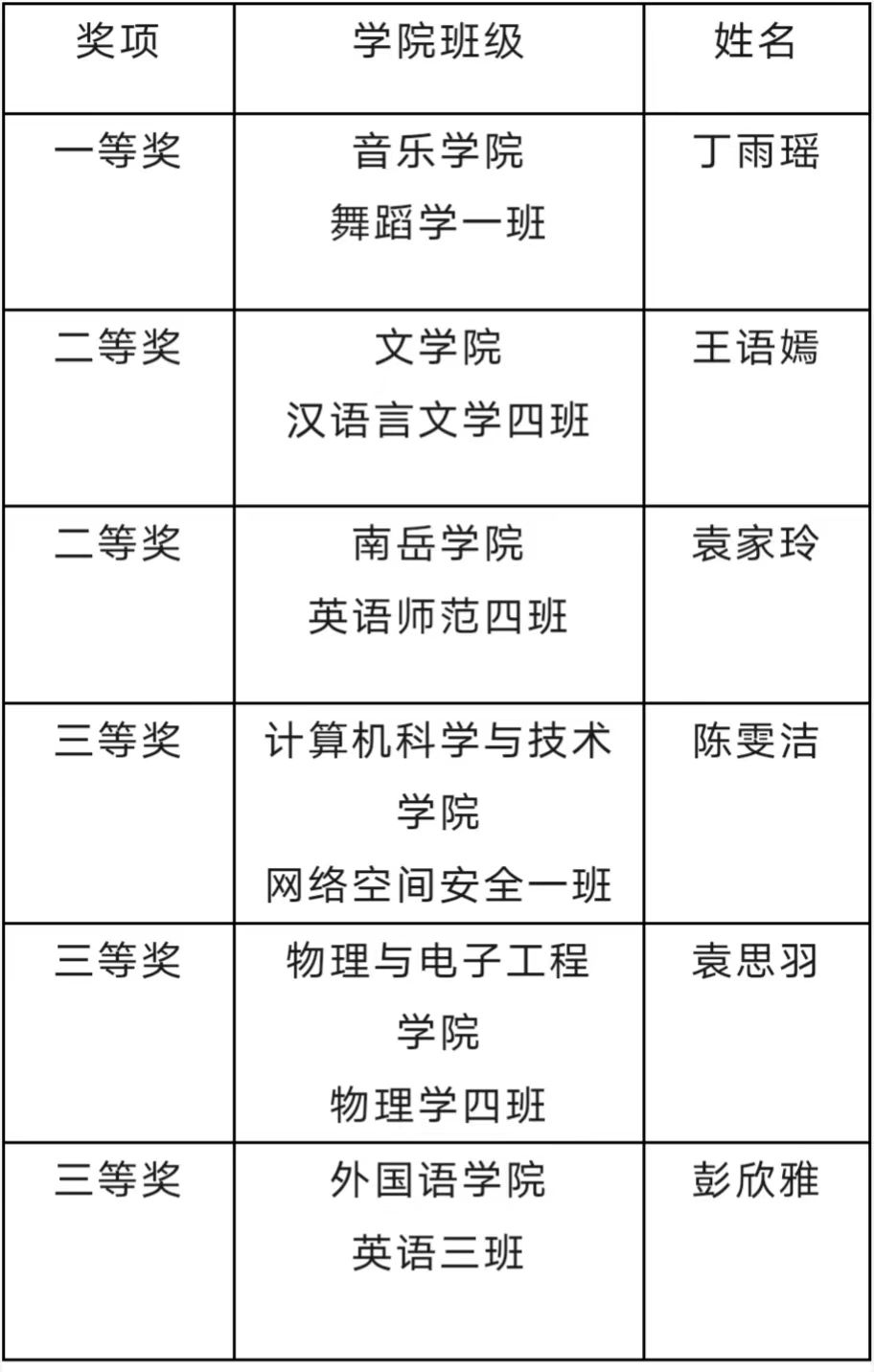 402永利集团