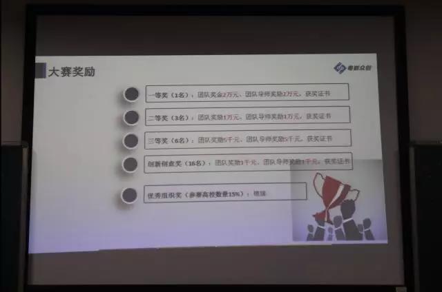 402永利集团