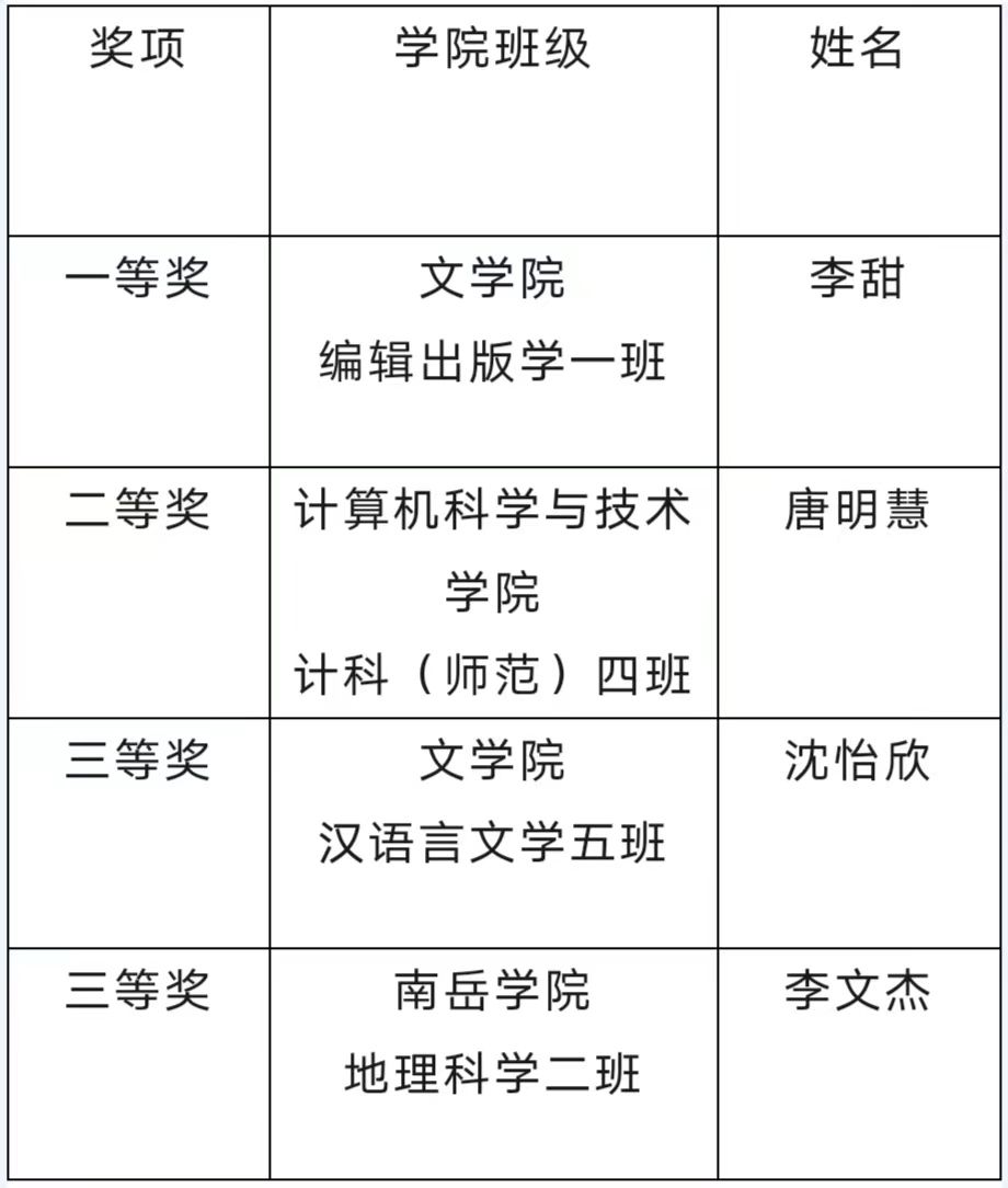 402永利集团